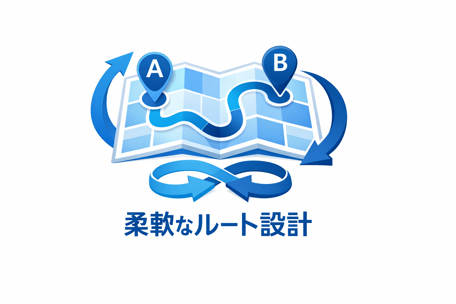 柔軟ルート